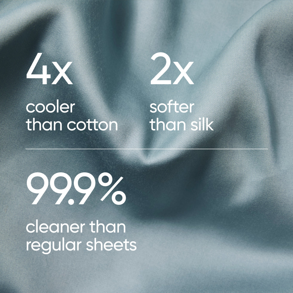 A close-up of blue spruce colored pillowcase fabric with white text overlays reading '4x cooler than cotton', '2x softer than silk', and '99.9% cleaner than regular sheets'.