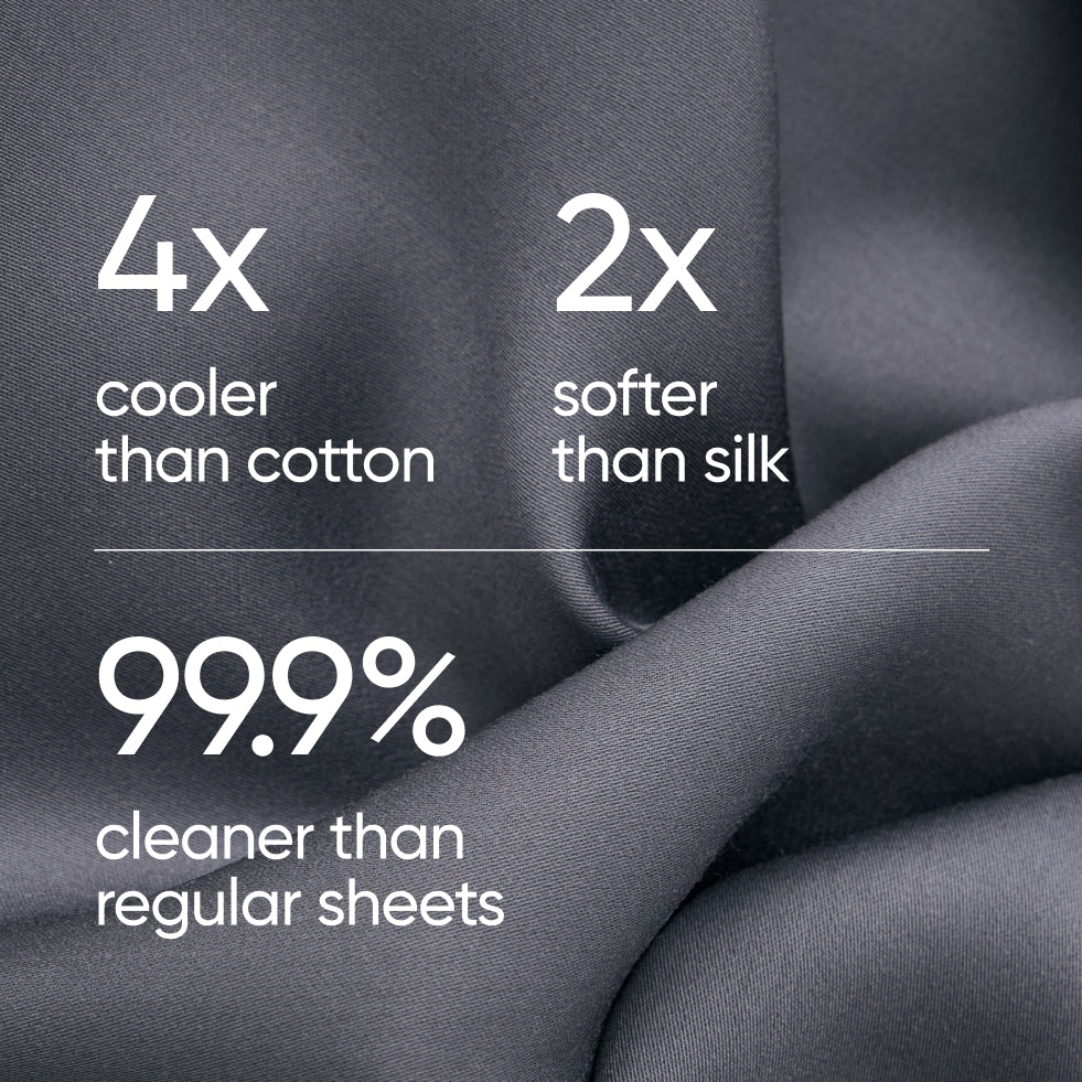 asteroid grey fabric close-up with white text highlighting product benefits: '4x cooler than cotton', '2x softer than silk', and '99.9% cleaner than regular sheets'.