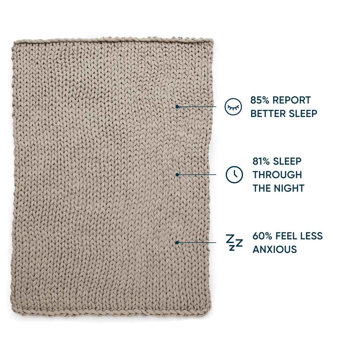 King Weighted Blanket