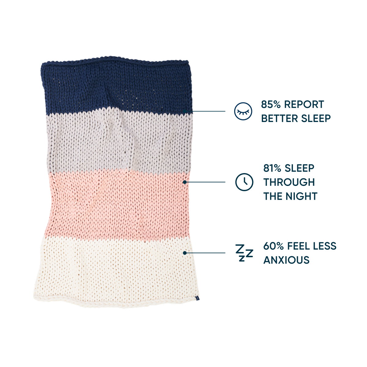 AURTRS confetti colored childrens blanket with text indicating sleep benefits
